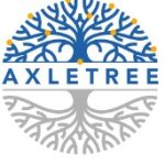 payment ecosystem | Axletree Solutions, DKFON